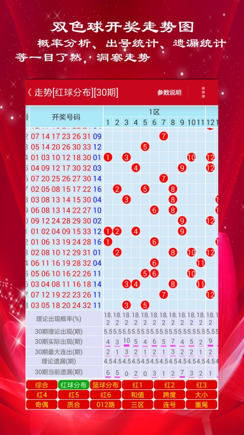 澳門狀元紅資料，探索未來的趨勢(shì)與機(jī)遇（SEO優(yōu)化文章），澳門狀元紅資料深度解析，未來趨勢(shì)與機(jī)遇展望（SEO優(yōu)化文章）