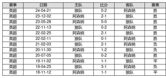 揭秘新奧歷史開獎(jiǎng)記錄，探尋未來的幸運(yùn)之門——第82期回顧與預(yù)測(cè)（關(guān)鍵詞，新奧歷史開獎(jiǎng)記錄、第82期、預(yù)測(cè)），揭秘新奧歷史開獎(jiǎng)記錄第82期，回顧與未來預(yù)測(cè)，探尋幸運(yùn)之門開啟的線索