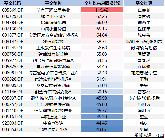 關(guān)于彩票中的三肖多少倍的解析與探討，彩票中的三肖倍數(shù)解析與探討