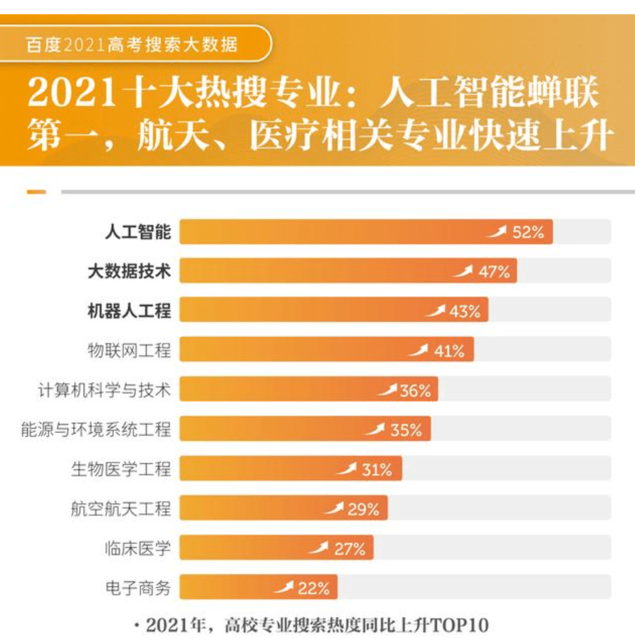 新澳門一碼一肖一特一中與高考趨勢展望（針對2025年高考），澳門一碼一肖一特一中與高考趨勢展望，聚焦未來趨勢，備戰(zhàn)2025高考