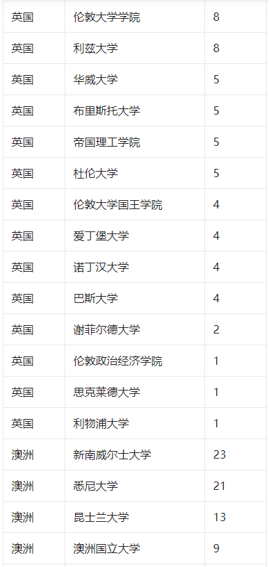 新澳2025今晚開獎結(jié)果，期待與驚喜的交匯，新澳2025今晚開獎結(jié)果，期待與驚喜的碰撞