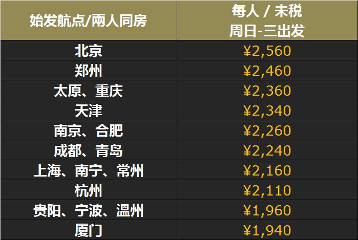 澳門最快開獎(jiǎng)時(shí)間表圖解，全面解析與實(shí)用指南，澳門最快開獎(jiǎng)時(shí)間表圖解，全面解析與實(shí)用指南手冊(cè)