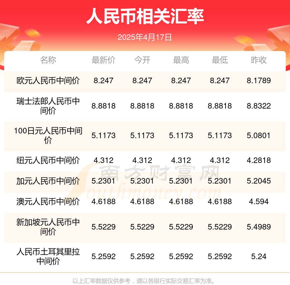 澳門(mén)開(kāi)獎(jiǎng)結(jié)果2023年——探索澳門(mén)的彩票魅力，澳門(mén)彩票魅力揭秘，2023年開(kāi)獎(jiǎng)結(jié)果一覽