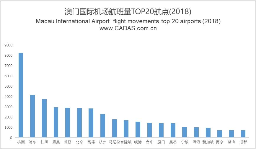 澳門最快開獎(jiǎng)查詢，實(shí)時(shí)掌握彩票開獎(jiǎng)信息，澳門彩票實(shí)時(shí)開獎(jiǎng)查詢，輕松掌握最新開獎(jiǎng)信息