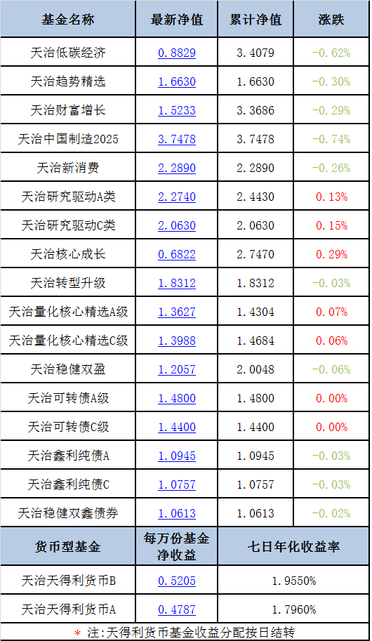 獨家揭秘2025精準(zhǔn)資料免費大全——一站式獲取你所需要的信息資源，獨家揭秘，一站式獲取2025精準(zhǔn)資料免費大全