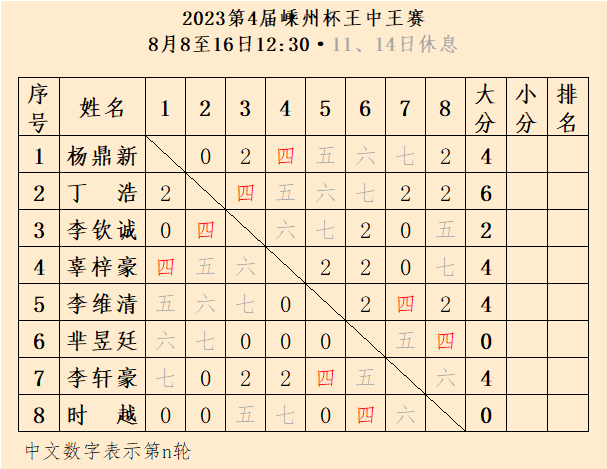 王中王一肖三碼資料，揭秘背后的秘密與深度解析，揭秘王中王一肖三碼資料，背后的秘密與深度解析