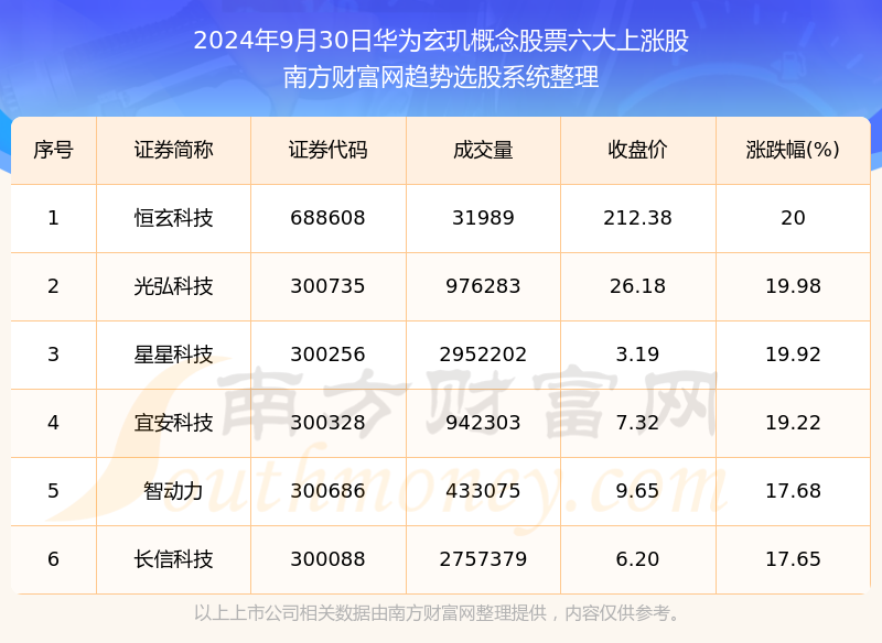 新奧今晚上9點(diǎn)30開(kāi)獎(jiǎng)結(jié)果，期待與驚喜的交匯時(shí)刻，新奧今晚開(kāi)獎(jiǎng)時(shí)刻，期待與驚喜的交匯