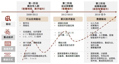 2025新澳天天彩資料大全三中三，全面解析與預(yù)測分析，2025新澳天天彩資料大全三中三，全面解析與預(yù)測分析指南