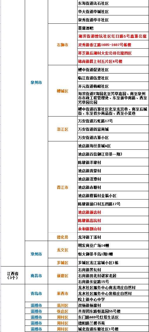 澳門最準(zhǔn)的數(shù)據(jù)免費(fèi)公開，揭秘精準(zhǔn)信息的力量，澳門精準(zhǔn)數(shù)據(jù)大揭秘，免費(fèi)公開信息展現(xiàn)預(yù)測力量