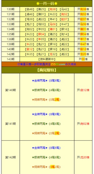 澳門正版資料大全免費，探索與預(yù)測至2025年，澳門正版資料大全免費探索與預(yù)測至2025年展望