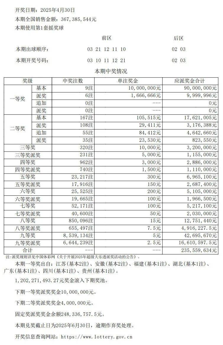澳門開獎結(jié)果及開獎記錄表013深度解析，澳門開獎結(jié)果及記錄表013期深度解析