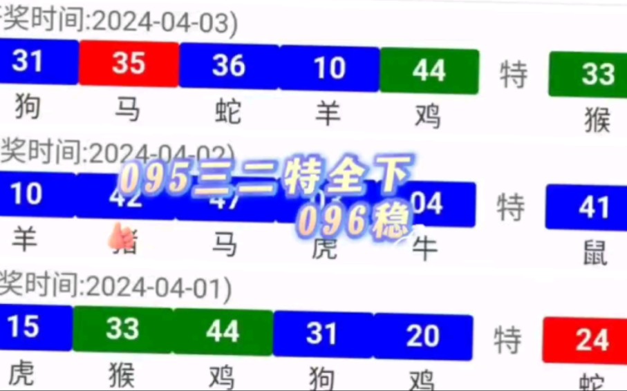 精選平特一肖王中王，揭秘生肖運(yùn)勢(shì)與財(cái)富之道，揭秘生肖運(yùn)勢(shì)與財(cái)富的秘密，精選平特一肖王中王
