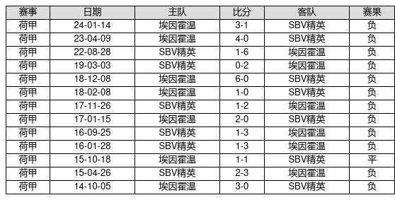 新澳門彩歷史開獎(jiǎng)記錄走勢(shì)圖，深度解析與前瞻性預(yù)測(cè)，澳門彩歷史開獎(jiǎng)記錄走勢(shì)圖深度解析與前瞻性預(yù)測(cè)報(bào)告