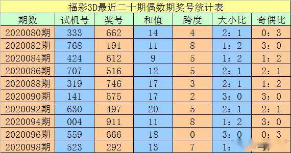 新澳門一碼一碼，揭秘精準預測的秘密與真相，揭秘澳門一碼一碼精準預測的秘密與真相
