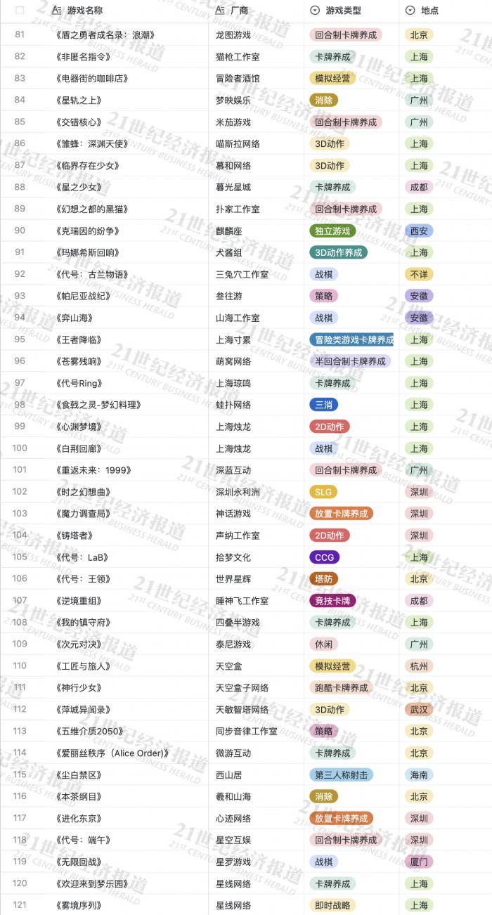 王中王一肖三碼必中特，揭秘彩票預測神秘面紗，揭秘彩票預測真相，王中王一肖三碼必中特？