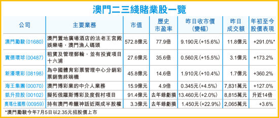 香港澳門六開彩開獎(jiǎng)網(wǎng)站——最新開獎(jiǎng)信息與專業(yè)彩票服務(wù)，香港澳門六開彩開獎(jiǎng)網(wǎng)站，最新開獎(jiǎng)信息及專業(yè)彩票服務(wù)平臺(tái)