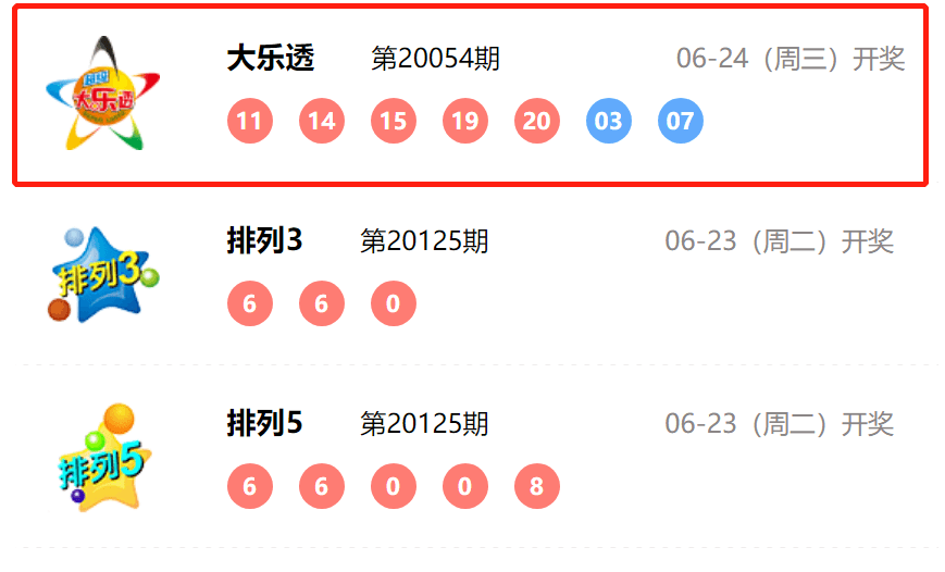 揭秘，2025今晚特馬開獎結(jié)果揭曉，獨(dú)家分析與預(yù)測，獨(dú)家揭秘，2025今晚特馬開獎結(jié)果分析與預(yù)測揭曉