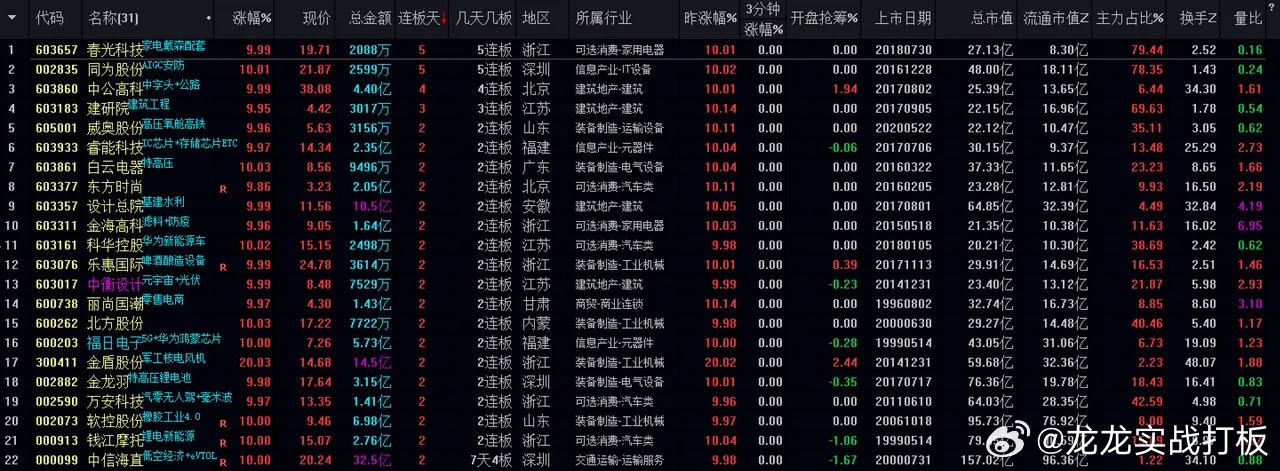 新澳今晚特馬上9點30，揭秘賽馬盛事的背后秘密與期待，新澳賽馬盛事揭秘，背后秘密與期待，今晚特馬上演于9點30分