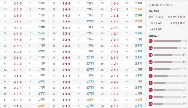 鐵算澳門最快開獎結(jié)果——全面解析澳門彩票開獎數(shù)據(jù)，澳門彩票開獎數(shù)據(jù)全面解析，快速獲取澳門最新開獎結(jié)果