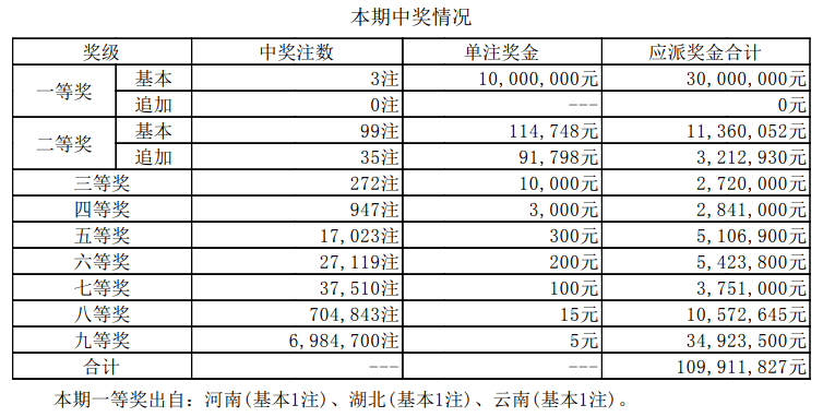 新澳門六開(kāi)獎(jiǎng)結(jié)果資料查——全方位解讀最新開(kāi)獎(jiǎng)動(dòng)態(tài)，澳門六開(kāi)獎(jiǎng)結(jié)果最新動(dòng)態(tài)全方位解讀