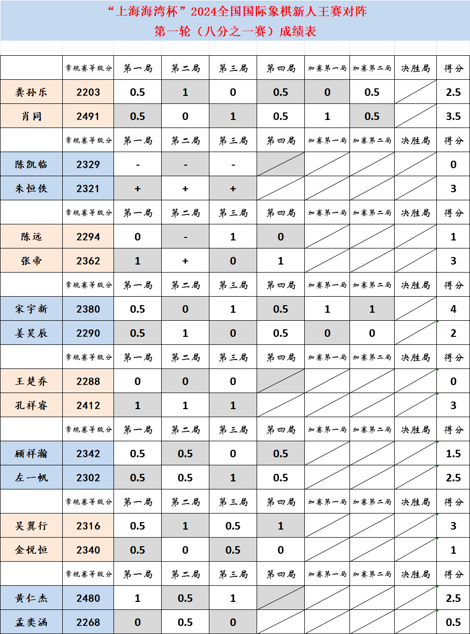 王中王平碼一肖中特，揭秘背后的秘密與策略，揭秘王中王平碼一肖中特背后的秘密策略與真相探索