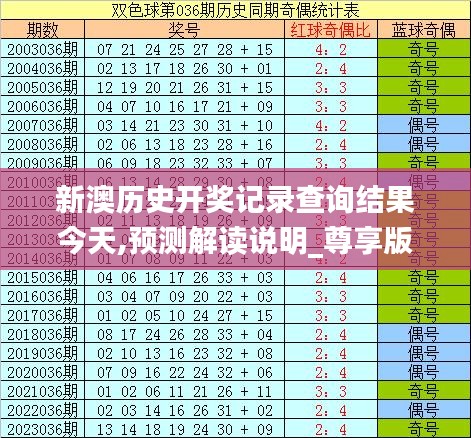 新澳彩開獎(jiǎng)結(jié)果歷史記錄表格查詢，全面解析與實(shí)用指南，新澳彩開獎(jiǎng)結(jié)果歷史記錄全面解析與查詢指南