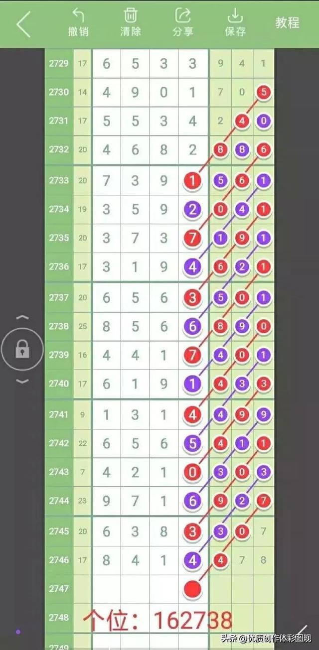 新澳門特生肖走勢圖解析與預(yù)測，澳門生肖走勢圖解析與預(yù)測，探索未來趨勢