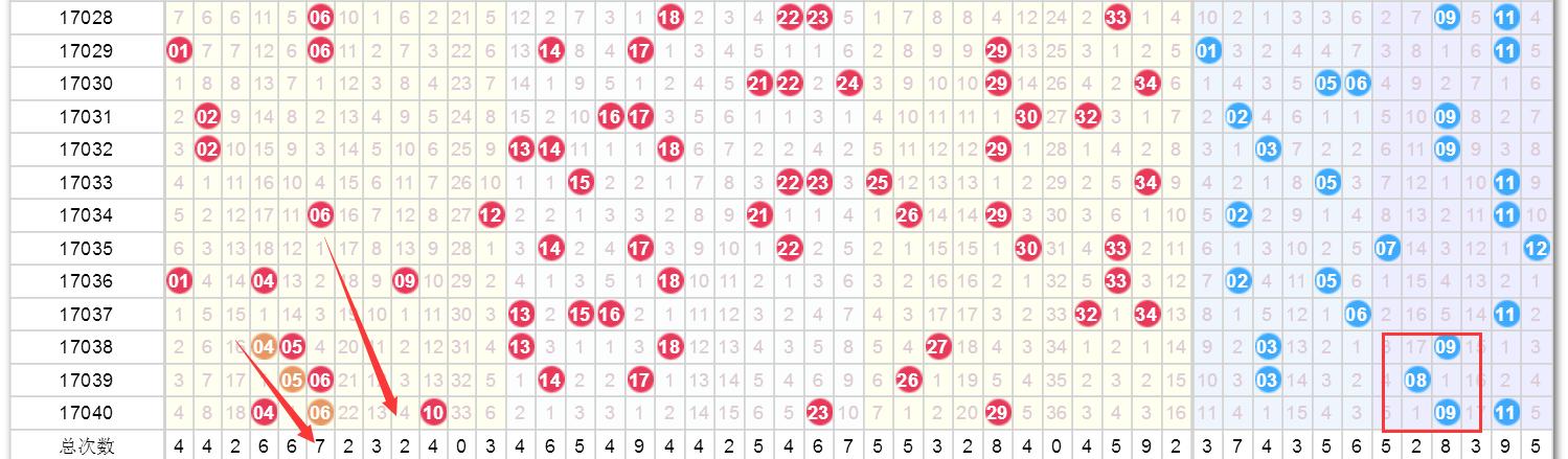 澳門六開(kāi)獎(jiǎng)結(jié)果資料查詢最新2025，掌握最新開(kāi)獎(jiǎng)動(dòng)態(tài)，輕松贏取大獎(jiǎng)，澳門六開(kāi)獎(jiǎng)結(jié)果最新動(dòng)態(tài)，掌握未來(lái)大獎(jiǎng)的關(guān)鍵資訊（2025年）