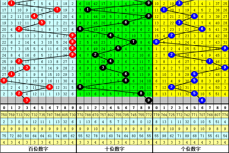 尋找一肖二碼中特站——揭秘彩票預(yù)測的真相，揭秘彩票預(yù)測真相，尋找一肖二碼中特站