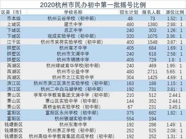 澳門六開獎結(jié)果第71期，開獎數(shù)據(jù)分析與解讀，澳門六開獎結(jié)果第71期數(shù)據(jù)分析與解讀報(bào)告