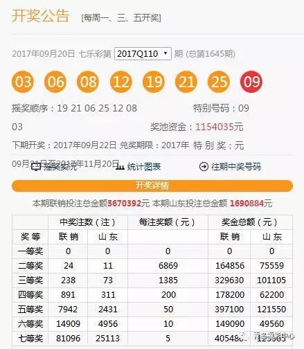 澳門六下彩開獎結(jié)果 2020年回顧與解析，澳門六下彩開獎結(jié)果回顧與解析，聚焦2020年數(shù)據(jù)揭秘
