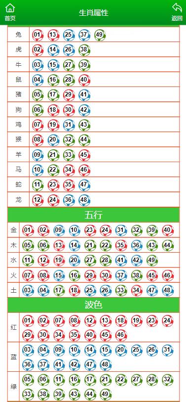 澳門彩正版資料網(wǎng)站，探索與解析，澳門彩正版資料網(wǎng)站深度解析與探索