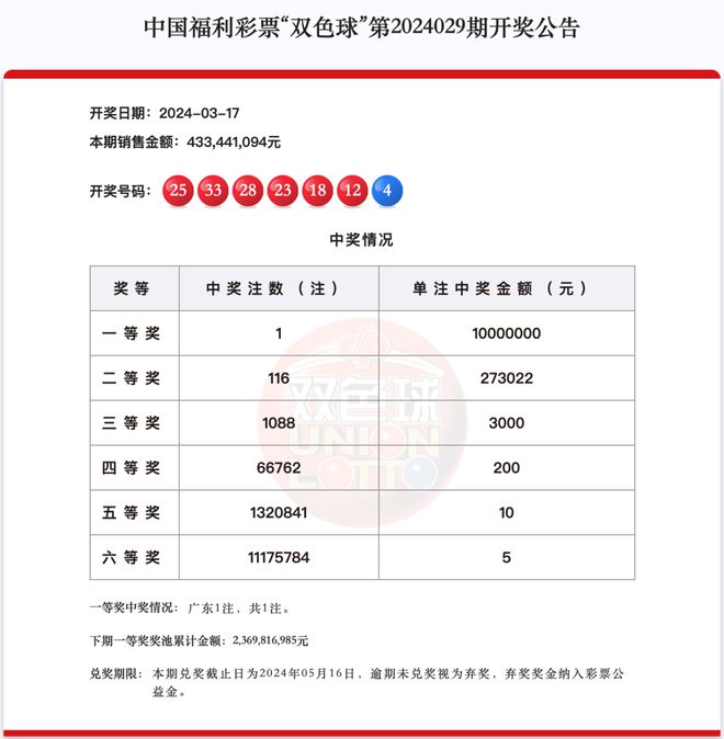 新澳天天開獎資料大全最新第54期至第129期，全面解析與策略建議，新澳天天開獎資料解析與策略建議，第54期至第129期大全