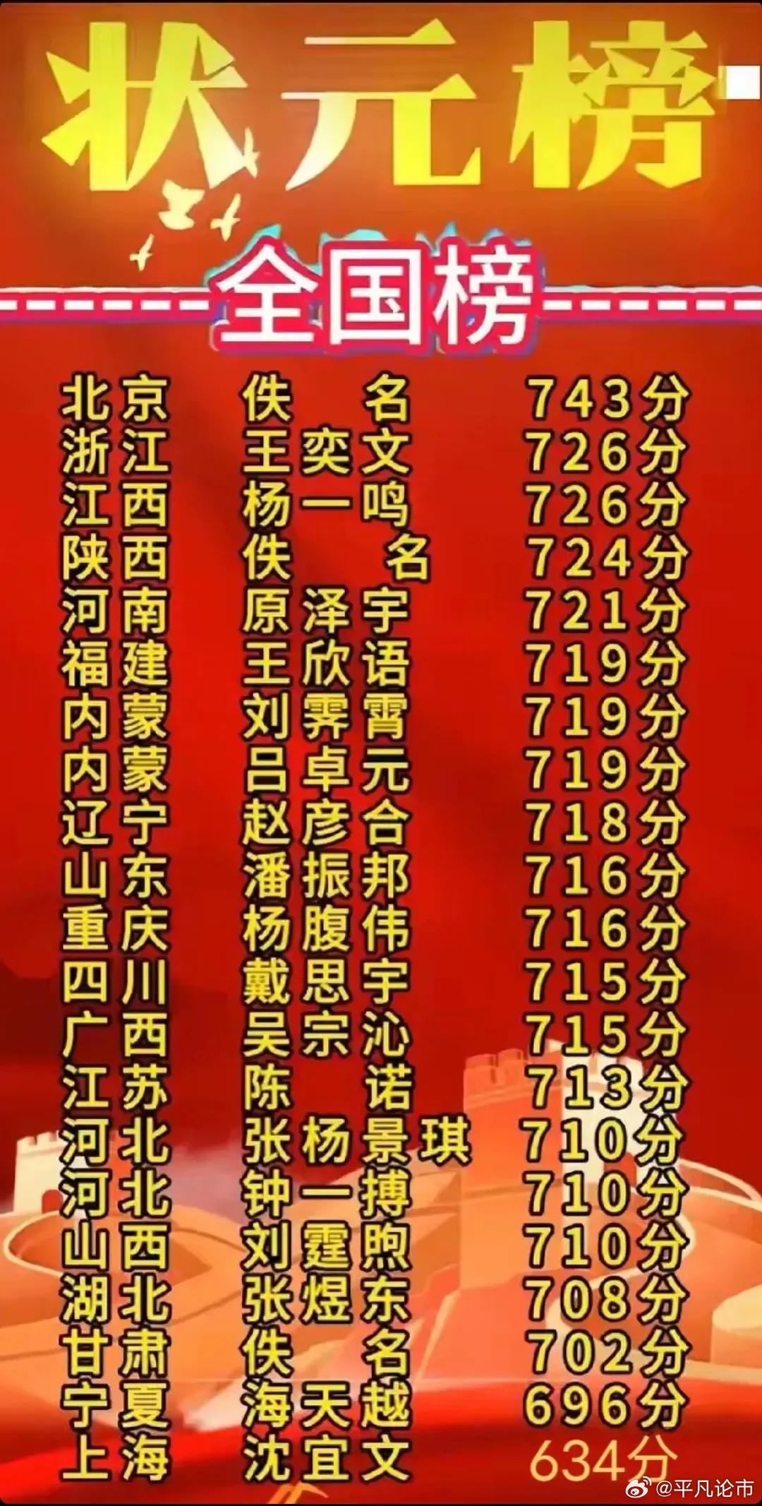 狀元紅97049精準(zhǔn)資料深度解析，狀元紅97049精準(zhǔn)資料深度解讀與解析