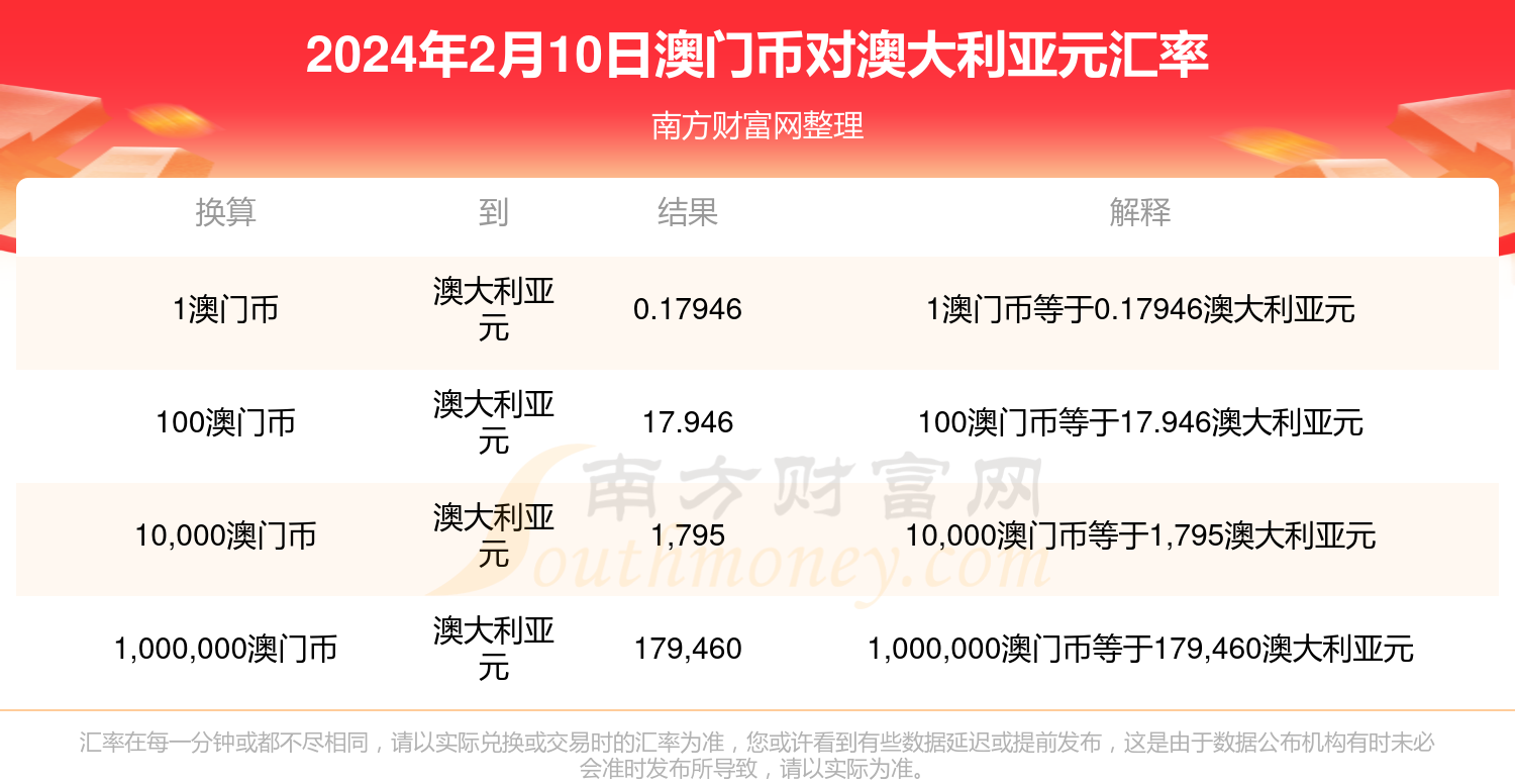 澳門兔費(fèi)資料，探索新2025的奧秘與機(jī)會(huì)，澳門兔費(fèi)資料揭秘，探索新機(jī)遇與奧秘的2025年
