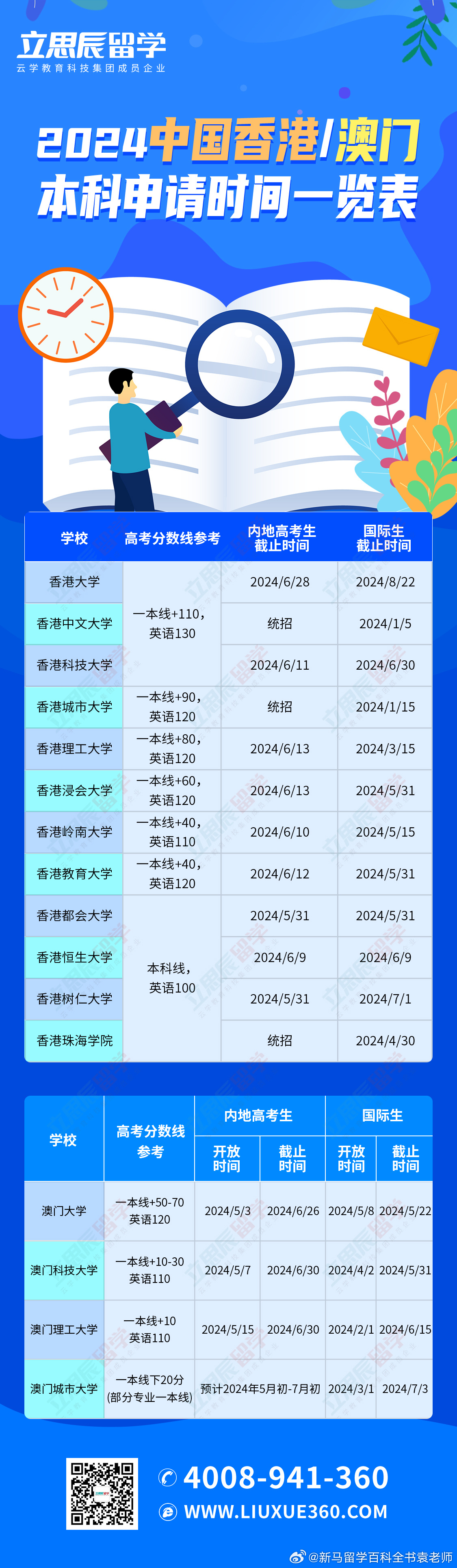 新澳門歷史記錄查詢，揭開歷史的面紗，探尋澳門的發(fā)展歷程，澳門歷史記錄查詢，揭開面紗，探尋澳門發(fā)展歷程