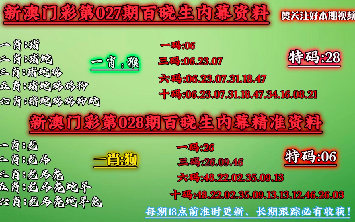 澳門精準一肖一碼資料安拿，揭秘預測玄機與技巧，澳門精準預測一肖一碼揭秘，預測玄機與技巧攻略