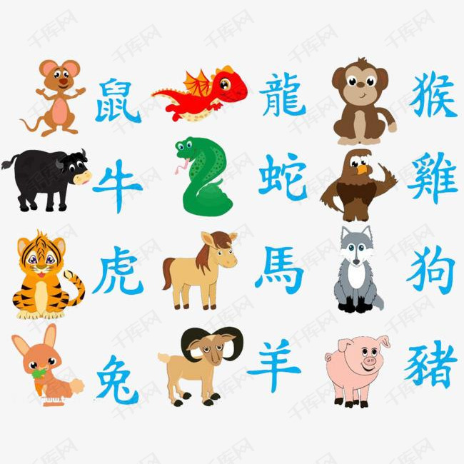 澳門資料免費大全，十二生肖運勢預(yù)測與運勢分析（2025版），澳門資料免費大全，十二生肖運勢預(yù)測與詳細(xì)分析（2025版）