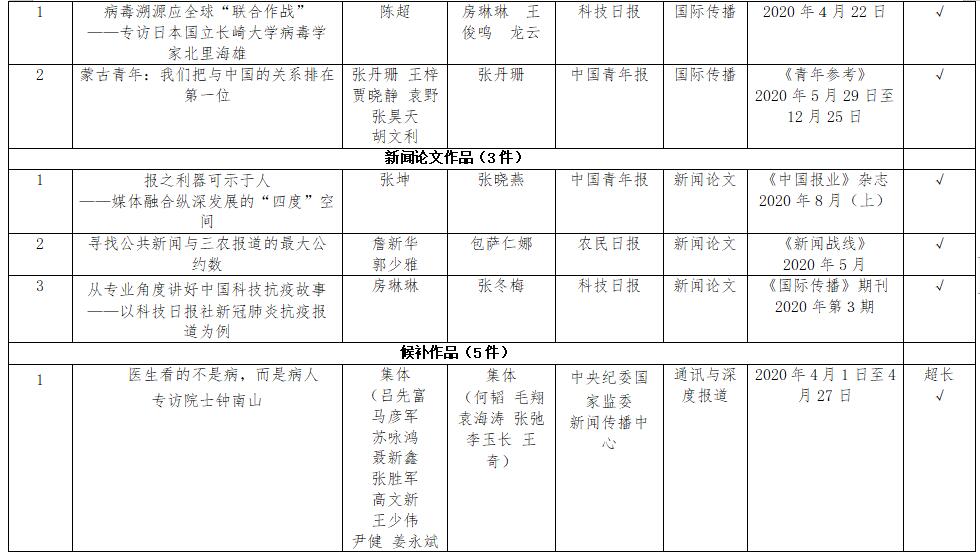 澳門必中一碼內(nèi)部公開，揭秘彩票背后的秘密與策略，澳門彩票揭秘，內(nèi)部一碼公開與策略揭秘