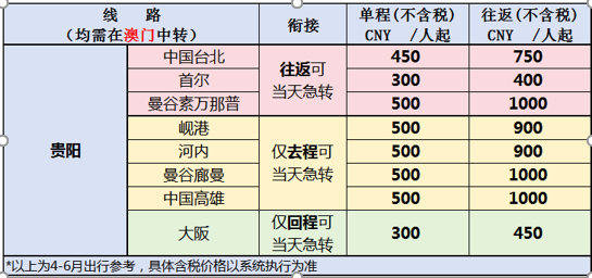 澳門彩票開獎(jiǎng) 第4頁