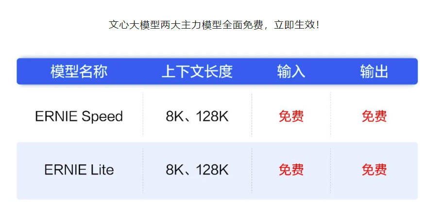 2025新澳天天資料免費(fèi)大全——全面解析與資源匯總，2025新澳天天資料免費(fèi)大全，全面解析與資源匯總一網(wǎng)打盡