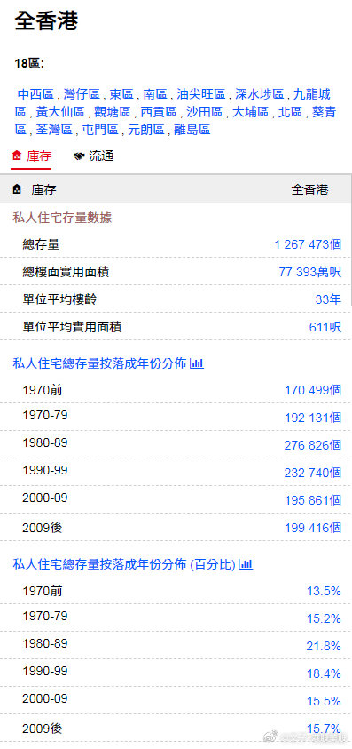 香港金明世家免費論壇，探索、交流與共享的優(yōu)質(zhì)平臺，香港金明世家論壇，探索、交流與共享的優(yōu)質(zhì)平臺