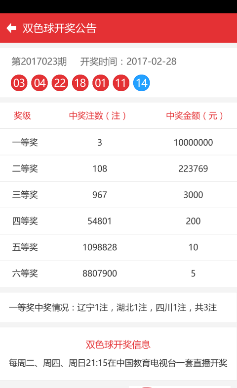 新澳門彩歷史開獎記錄走勢圖，深度解析與SEO優(yōu)化探討，新澳門彩歷史開獎記錄走勢圖深度解析與SEO優(yōu)化策略探討