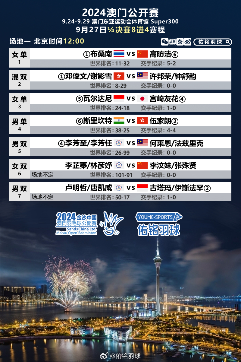 澳門今晚特馬開彩預(yù)測與探索，2025年的無限可能，澳門特馬開彩預(yù)測與未來趨勢探索，展望2025年無限可能