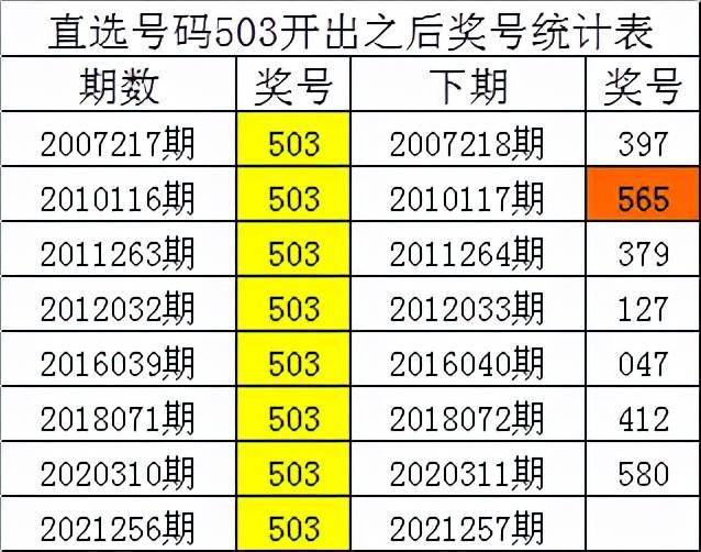 一肖三碼絕密王中王，揭秘背后的秘密，揭秘一肖三碼絕密王中王背后的秘密