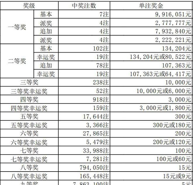 澳門六開獎結(jié)果346，深度解析與預(yù)測分析，澳門六開獎結(jié)果深度解析與預(yù)測分析，聚焦數(shù)字346