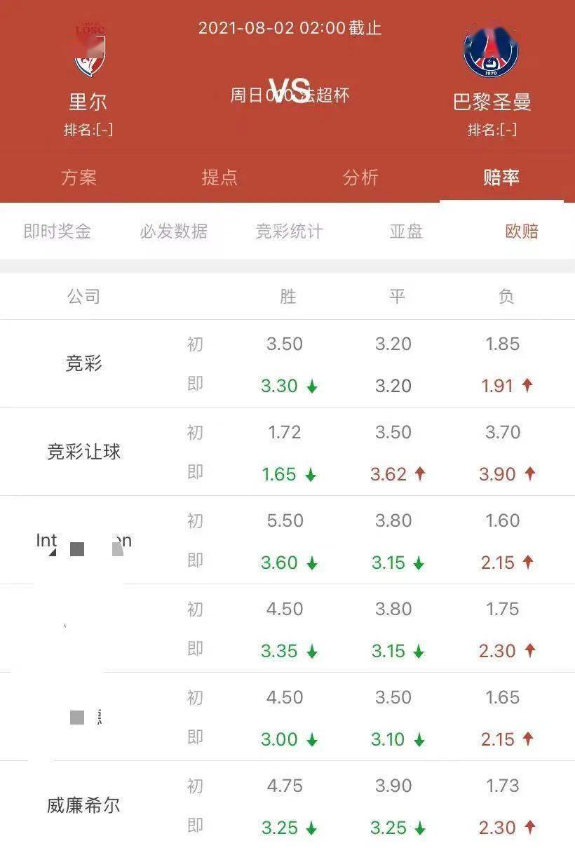 奧門今晚開獎十結果——探索彩票背后的秘密與策略，澳門彩票開獎結果深度解析，揭秘背后的秘密與策略