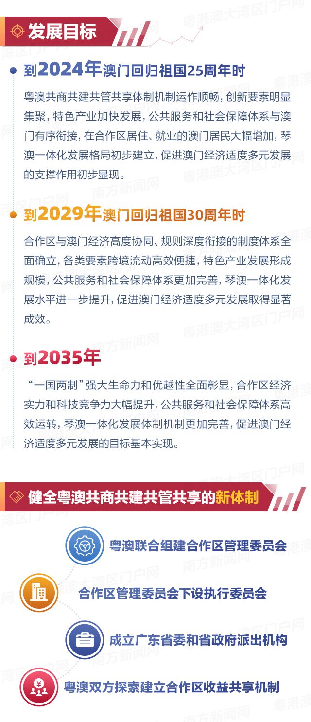 澳門，展望未來，探索無(wú)限可能的2025年，澳門，展望未來，2025年無(wú)限可能探索之旅