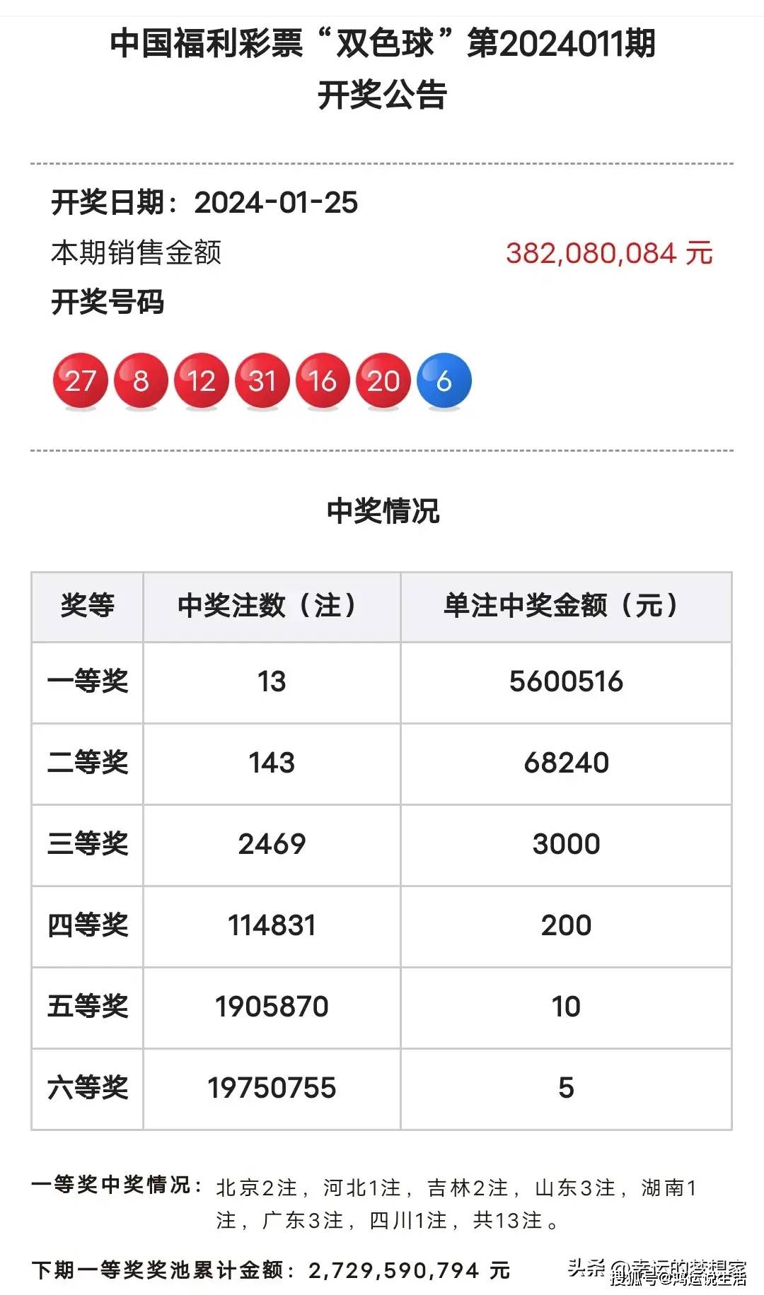 二肖選一肖期期中，策略、技巧與成功機(jī)率解析，二選一精準(zhǔn)預(yù)測，生肖彩票期期中策略、技巧與成功機(jī)率深度解析
