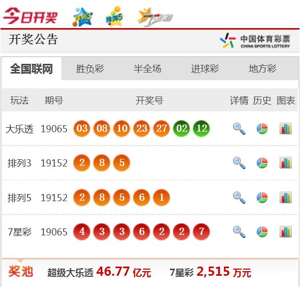 新澳天天開獎免費(fèi)資料——全面解析與實(shí)用指南，新澳天天開獎免費(fèi)資料，全面解析與指南